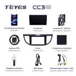 Штатна магнітола Teyes CC3 2k 6+128 Gb 360° Honda CR-V 4 RM RE (9 inch) 2011-2018 (A) 2