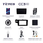 Штатна магнітола Teyes CC3 2k 6+128 Gb 360° Honda Jazz 3, Fit 3 GP GK 2013-2020 (A) 10" 2