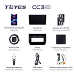 Штатная магнитола Teyes CC3 2k 6+128 Gb 360° Hyundai H1 2 2017-2018 2