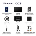 Штатна магнітола Teyes CC3 2k 6+128 Gb 360° Hyundai Santa Fe 4 (ZYJ) 2018-2020 2
