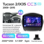 Штатная магнитола Teyes CC3 2k 6+128 Gb 360° Hyundai Tucson 2 LM IX35 2009-2015 (B) 2