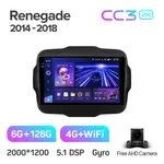 Штатная магнитола Teyes CC3 2k 6+128 Gb 360° Jeep Renegade 2014-2018 2