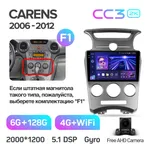 Штатна магнітола Teyes CC3 2k 6+128 Gb 360° Kia Carens UN 2006-2012 (A) 2