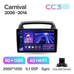 Штатная магнитола Teyes CC3 2k 6+128 Gb 360° Kia Carnival VQ 2006-2014 2