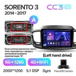 Штатная магнитола Teyes CC3 2k 6+128 Gb 360° Kia Sorento 3 2014-2017 (A) 2
