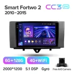 Штатна магнітола Teyes CC3 2k 6+128 Gb 360° Mercedes-Benz Smart Fortwo 2 2010-2015 2