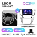 Штатна магнітола Teyes CC3 2k 6+128 Gb 360° Mitsubishi L200 5 2018-2020 (F1) 2