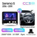 Штатная магнитола Teyes CC3 2k 6+128 Gb 360° Nissan Serena 2016-2019 2