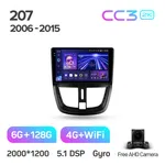 Штатная магнитола Teyes CC3 2k 6+128 Gb 360° Peugeot 207 2006-2015 2