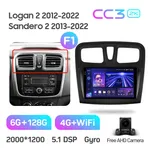 Штатна магнітола Teyes CC3 2k 6+128 Gb 360° Renault Logan 2 2012-2022, Sandero 2 2013-2022 (F1) (A) 2