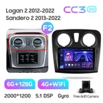 Штатна магнітола Teyes CC3 2k 6+128 Gb 360° Renault Logan 2 2012-2022, Sandero 2 2013-2022 (F2) (A) 2