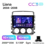 Штатна магнітола Teyes CC3 2k 6+128 Gb 360° Suzuki Liana 1 2004-2008 2