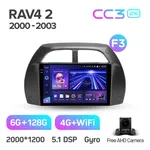 Штатна магнітола Teyes CC3 2k 6+128 Gb 360° Toyota RAV4 2 CA20 CA20W XA20 2000-2003 2