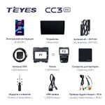 Штатна магнітола Teyes CC3 2k 6+128 Gb Ford Edge 2 2015-2018 (F1) 6