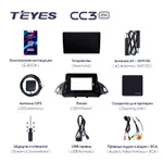 Штатная магнитола Teyes CC3 2k 6+128 Gb Ford Kuga 2/Escape 3 2012-2019 (A) 4