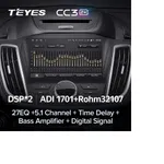 Штатная магнитола Teyes CC3 2k 6+128 Gb Ford Kuga 2/Escape 3 2012-2019 (A) 6