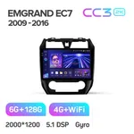 Штатная магнитола Teyes CC3 2k 6+128 Gb Geely Emgrand EC7 1 2009-2016 2