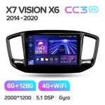 Штатная магнитола Teyes CC3 2k 6+128 Gb Geely Emgrand X7 Vision X6 Haoqing SUV 2014-2020 2
