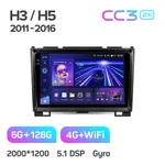 Штатная магнитола Teyes CC3 2k 6+128 Gb Great Wall Haval H3 H5 2011-2016 2