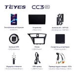 Штатная магнитола Teyes CC3 2k 6+128 Gb Honda Civic 9 FK FB 2012-2017 2