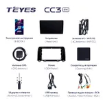 Штатна магнітола Teyes CC3 2k 6+128 Gb Honda CR-V 5 RT RW 2016-2018 2