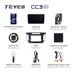 Штатная магнитола Teyes CC3 2k 6+128 Gb Hyundai Creta IX25 2015-2019 2