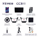 Штатна магнітола Teyes CC3 2k 6+128 Gb Hyundai Elantra 5 JK GD MD UD 2010-2016 2