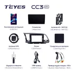 Штатна магнітола Teyes CC3 2k 6+128 Gb Hyundai Elantra 6 2015-2018 (A) 2