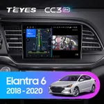 Штатна магнітола Teyes CC3 2k 6+128 Gb Hyundai Elantra 6 2018-2020 (A)
