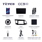 Штатна магнітола Teyes CC3 2k 6+128 Gb Hyundai Elantra 6 2018-2020 (A) 2