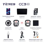 Штатна магнітола Teyes CC3 2k 6+128 Gb Hyundai i30 1 FD 2007-2012 (A) 2