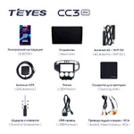 Штатна магнітола Teyes CC3 2k 6+128 Gb Hyundai Matrix 2001-2010 2