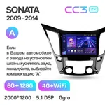 Штатная магнитола Teyes CC3 2k 6+128 Gb Hyundai Sonata 6 YF 2009-2014 (A) 6
