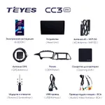 Штатна магнітола Teyes CC3 2k 6+128 Gb Hyundai Sonata 7 LF 2014-2017 (B) 2