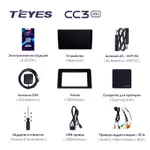Штатная магнитола Teyes CC3 2k 6+128 Gb Hyundai Sonata 7 LF 2017-2019 2