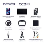 Штатная магнитола Teyes CC3 2k 6+128 Gb Hyundai Tucson 2 LM IX35 2009-2015 (B) 2