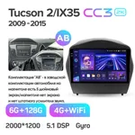 Штатная магнитола Teyes CC3 2k 6+128 Gb Hyundai Tucson 2 LM IX35 2009-2015 (B) 6