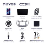 Штатна магнітола Teyes CC3 2k 6+128 Gb Hyundai Tucson 3 2015-2018 (B) 2