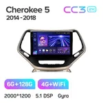 Штатная магнитола Teyes CC3 2k 6+128 Gb Jeep Cherokee 5 KL 2014-2018 2