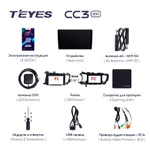 Штатна магнітола Teyes CC3 2k 6+128 Gb Kia Optima 3 TF 2010-2015 (A) 2