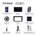 Штатная магнитола Teyes CC3 2k 6+128 Gb Kia Sorento 2 XM 2012-2021 (A) 2