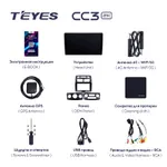 Штатна магнітола Teyes CC3 2k 6+128 Gb Kia Sportage 2 2007-2009 2