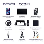 Штатная магнитола Teyes CC3 2k 6+128 Gb Lexus CT CT200 CT200h 2010-2018 2