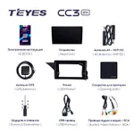 Штатна магнітола Teyes CC3 2k 6+128 Gb Mercedes-Benz GLK-Class X204 2012-2015 2