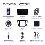 Штатна магнітола Teyes CC3 2k 6+128 Gb Mitsubishi Pajero Sport 3 2016-2018 2