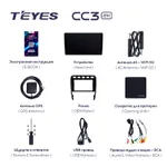 Штатна магнітола Teyes CC3 2k 6+128 Gb Porsche Cayenne 1 9PA 2002-2010 2