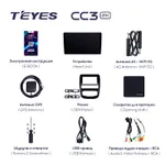 Штатна магнітола Teyes CC3 2k 6+128 Gb Renault Duster 1 2010-2015 2