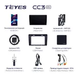 Штатна магнітола Teyes CC3 2k 6+128 Gb Renault Duster 2015-2018 2