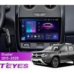 Штатна магнітола Teyes CC3 2k 6+128 Gb Renault Duster 2015-2020