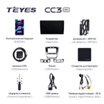 Штатная магнитола Teyes CC3 2k 6+128 Gb Skoda Octavia 2 A5 2008-2013 Black 2